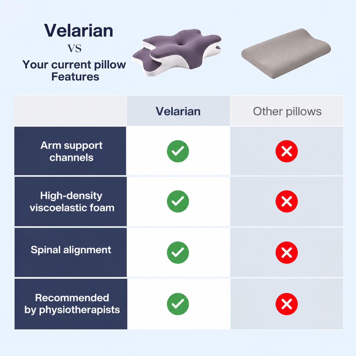 Nevora™ – Ergonomic Pillow