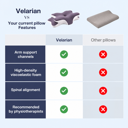 Nevora™ – Ergonomic Pillow